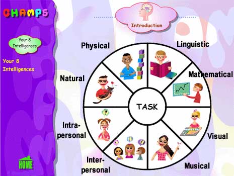 Brain research and emotions